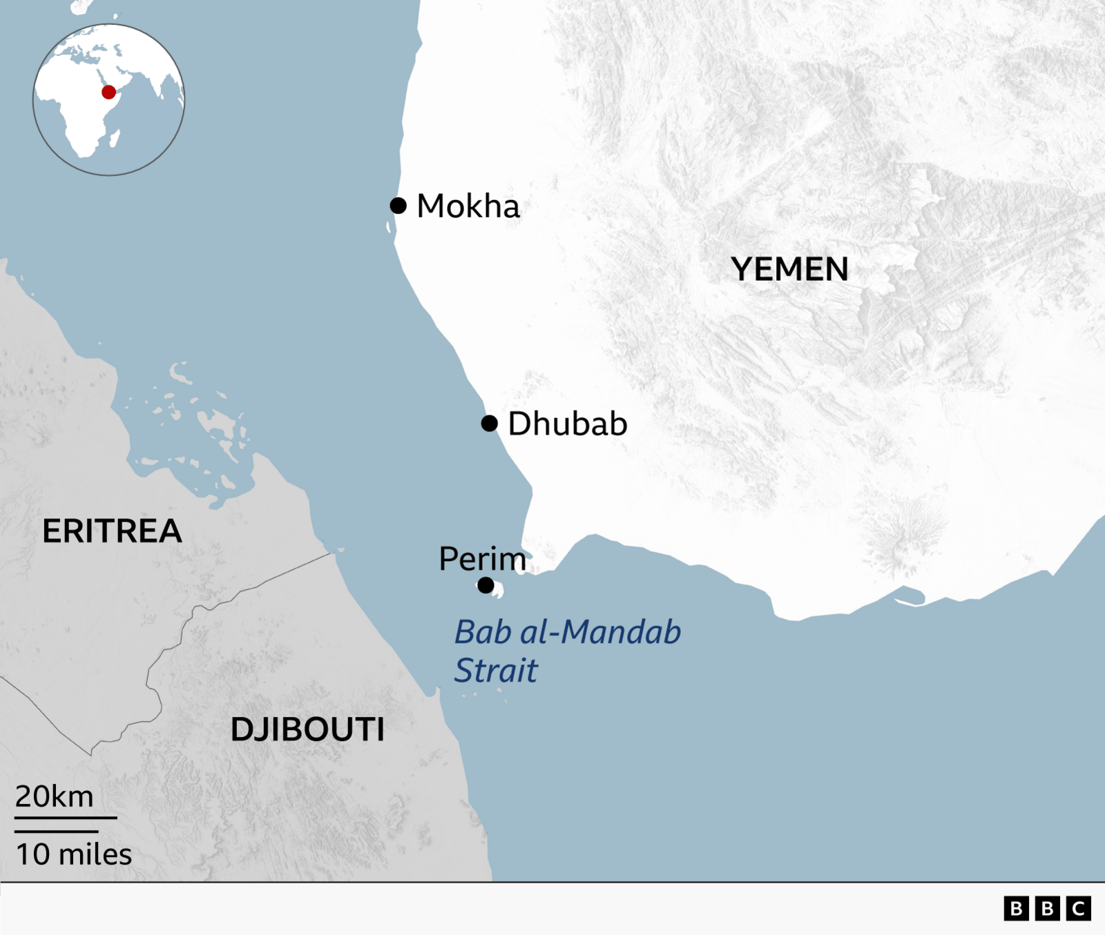 Houthis Capture Perim Island, Tightening Grip on Red Sea Shipping Lane
