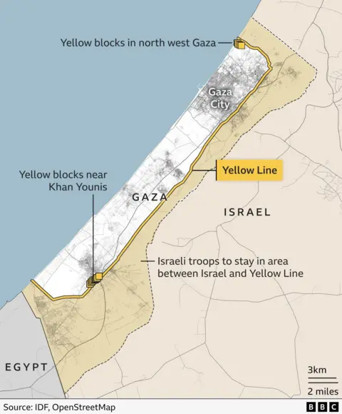 Joint Search Operations for Hostage Bodies Commence in Gaza
